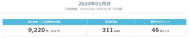 楽天でんき20年1月電気代