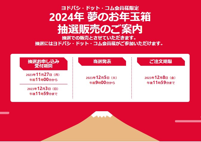 ヨドバシ福袋2024